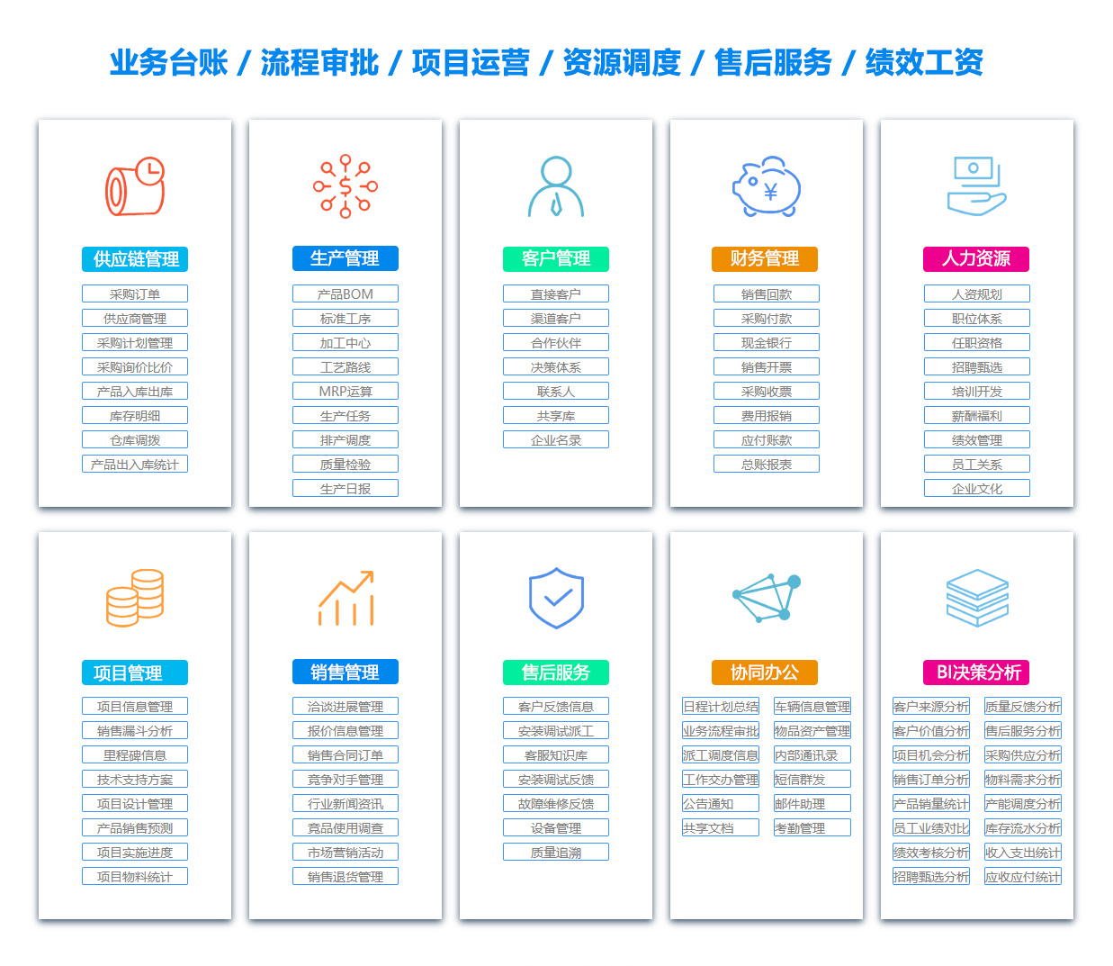 淮南日志管理系统 淮南日志管理系统